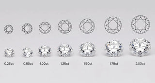 A side-by-side comparison of two diamond rings, one with a larger carat and one with a superior cut, illustrating how cut quality can affect sparkle more than size.